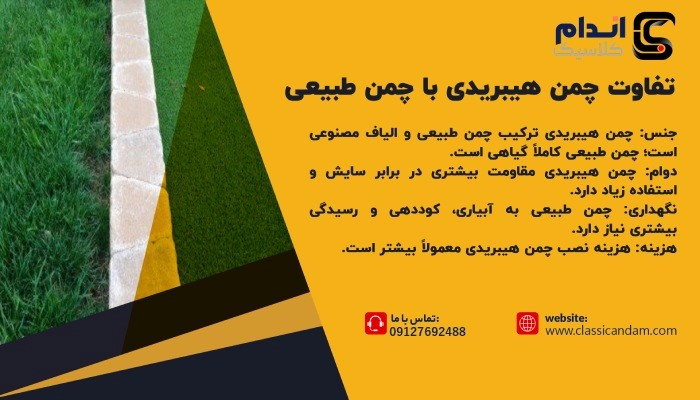 تفاوت چمن هیبریدی با چمن طبیعی
