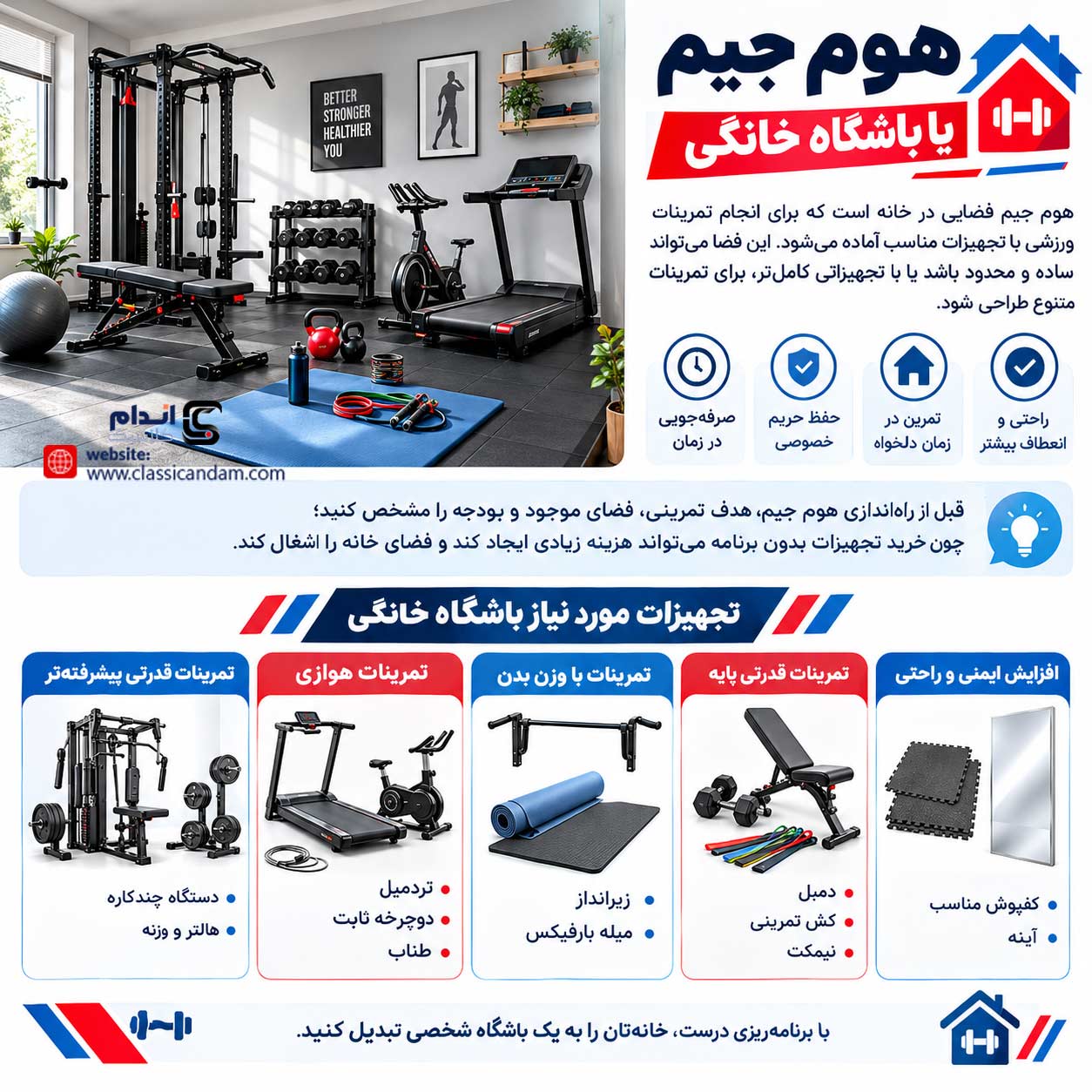 هوم جیم یا باشگاه خانگی چیست؟