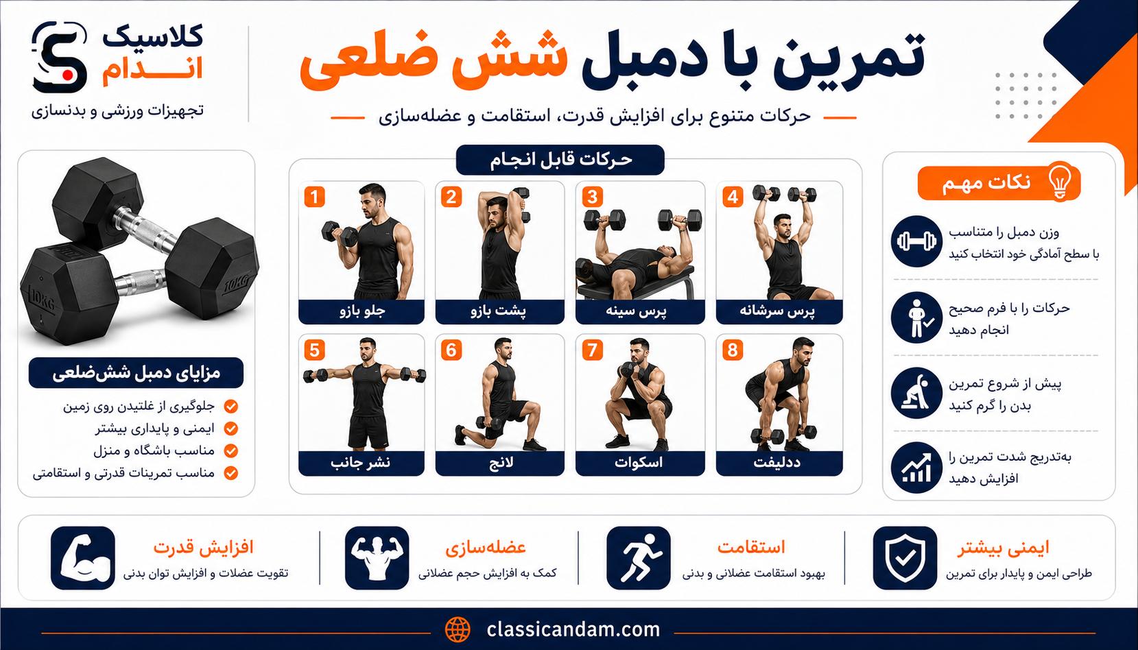 تمرینات با دمبل شش ضلعی