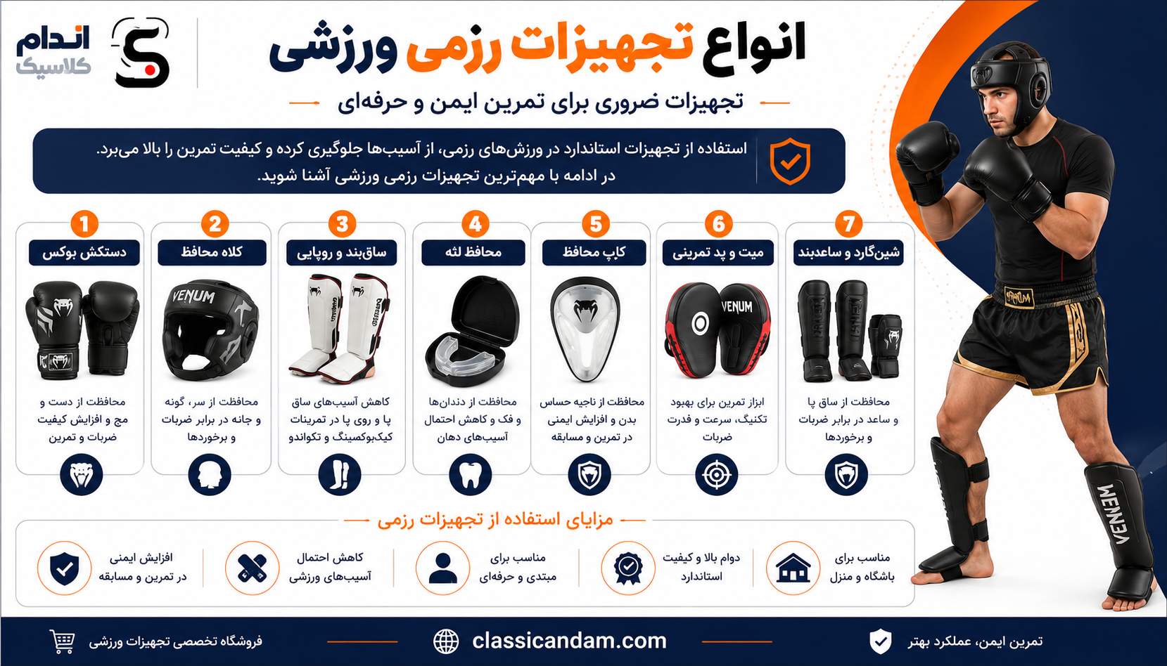 انواع تجهیزات رزمی