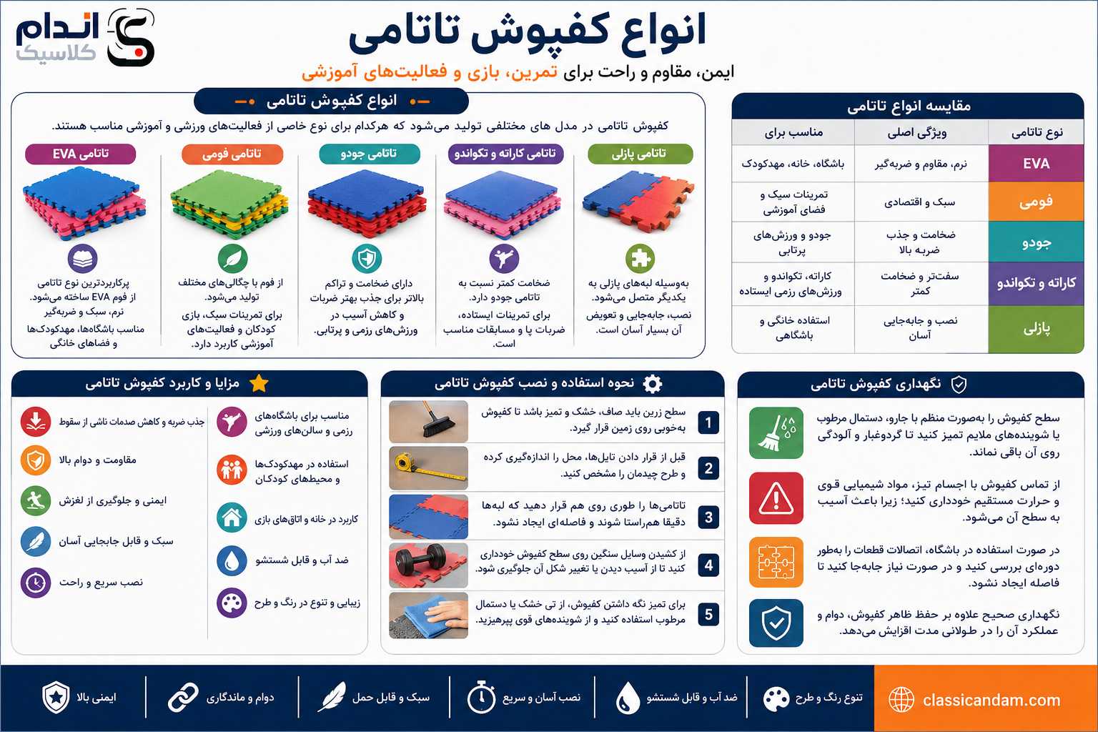 خرید کفپوش تاتامی